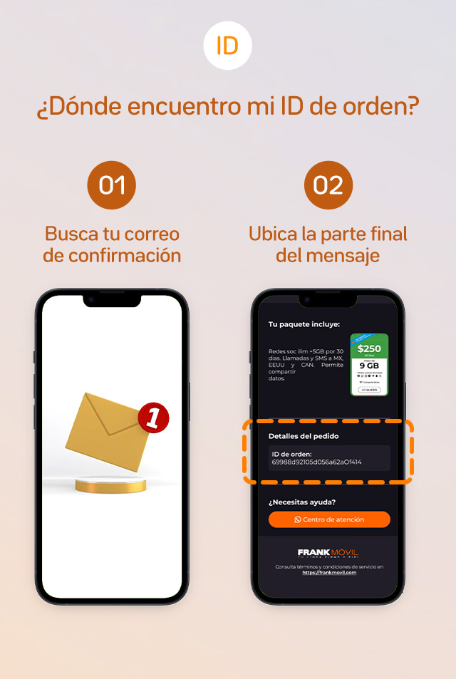 Ayuda visual id de orden
